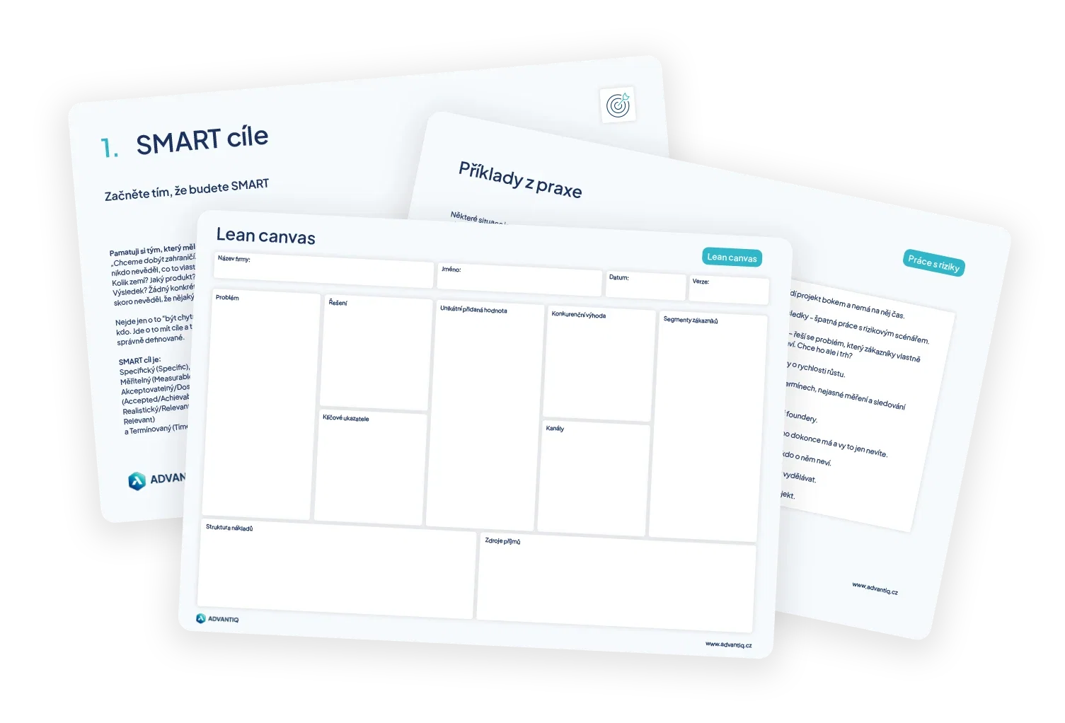 Lean Canvas – šablona business plánu
